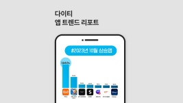 스트레스 어디서부터 시작해야하는 건지 모르겠다. - 자유게시판 - 커뮤니티 - 아이보스 스트레스 어디서부터 시작해야하는 건지 모르겠다.