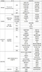 안동심헤어콜렉션 | 2017 제5회 대한민국브랜드대상 성황리 개최 < No.1 브랜드 < INSIGHT < 기사본문 - 소비자평가 2017 제5회 대한민국브랜드대상 성황리 개최...