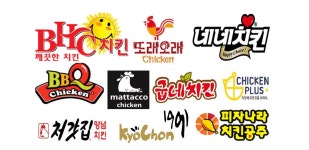 2020 10대 브랜드_치킨 부문 발표 < No.1브랜드 < 기사본문 - 소비자평가 2020 10대 브랜드_치킨 부문 발표