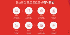 효과가 보인다, ‘불스원샷 프로 엔진내시경 서비스’ < No.1브랜드 < 기사본문 - 소비자평가 효과가 보인다, ‘불스원샷 프로 엔진내시경 서비스’