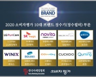 2020 소비자평가 10대 브랜드 정수기 부문 발표 < No.1 브랜드... 기사본문 - 소비자평가 2020 소비자평가 10대 브랜드 정수기 부문 발표