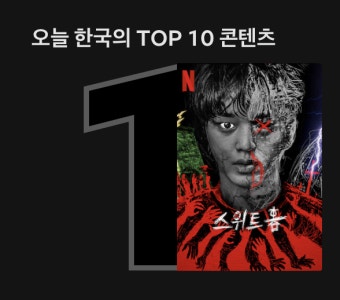 “너 스위트홈 봤어?” … 신흥 유행 강자로 떠오른 넷플릭스 오리지널 ‘스위트홈’ < No.1브랜드 < 기사본문 - 소비자평가 “너 스위트홈 봤어?...