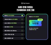 네이버까지 뛰어든 숏폼 서비스 시장… 플랫폼 기업들이 숏폼 서비스... 뛰어든 숏폼 서비스 시장… 플랫폼 기업들이 숏폼 서비스 확대에 이토록... 