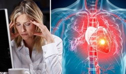 Prolonged’ sitting raises risk of heart disease - how many desk breaks needed | Express.co.uk Prolonged’ sitting raises... 