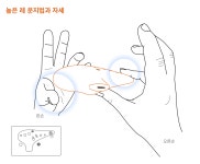12. 높은 레 1 (운지법과 자세) : 오카리나 기초강좌