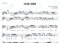 내사랑내곁에 - 김현식 : 오카리나마을