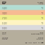 브로콜리너마저 콘서트＂이른열대야 the 페스티벌＂ : 국내공연 정보