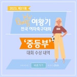 2020 사랑과 행운을 전해주는 우포 따오기와 함께하는” 제28회 여왕기 전국 여자축구 대회 시상내역 : KWFF