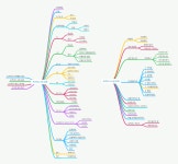 매주 금요일, 오카리나 강좌가 업데이트 됩니다. : 오카리나마을