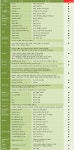 세란병원 부모님 종합건강검진 추석선물로 딱!~~ : 제휴병원소식 세란병원 부모님 종합건강검진 추석선물로 딱!~~  : 제휴병원소식