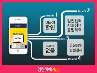 종로구, 마포구, 은평구 종합건강검진은 세란병원!! : 제휴병원소식