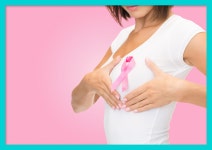 치밀유방, 유방촬영과 유방초음파의 차이점 : 건강검진정보