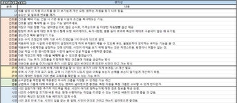 래토피아 개발일지 #25 - 화산 군계 | EPIC/스팀/패키지 PC 게임 이야기 래토피아 개발일지 #25 - 화산 군계 | EPIC/스팀/패키지 PC 게임... 