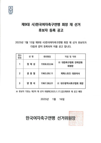 [공고]제9대 사)한국여자축구연맹 회장 재 선거 후보자 등록 : KWFF