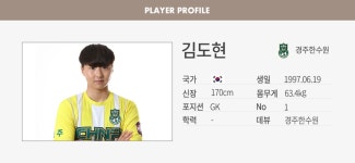 김도현 : kwff