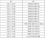 [보도자료] 환경운동연합, “시민의 힘으로 오염수 해양 투기 막아요” : 환경운동연합