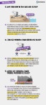 #에너지진짜뉴스 – 신규 석탄발전소가 해안을 절벽으로 만든다고요? : 환경운동연합