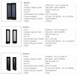 2014 SIAS 서울국제오디오쇼 참가업체 ACCUVE : SIAS 참가 업체 소개–서울국제오디오쇼