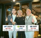 깐부치킨 회동(25/10/30) 때 주식을 샀다면 수익률.jpg - 인스티즈(instiz) 이슈 카테고리 깐부치킨 회동(25/10/30) 때... 