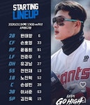🌺3/19 시범경기 달글🌺 - 인스티즈(instiz) 롯데 카테고리 🌺3/19 시범경기 달글🌺