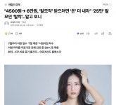 아니;; 탈모약이랑 여드름약 비대면 처방 진짜 막혀??? - 인스티즈(instiz) 일상 카테고리 아니;; 탈모약이랑 여드름약 비대면 처방 진짜 막혀???