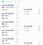 [정보/소식] 2026 북중미월드컵 32강 대진표 완성! 및 일정 및 시간... [정보/소식] 2026 북중미월드컵 32강 대진표 완성! 및 일정 및 시간