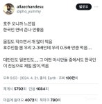 아니 근데 진짜 한국인이 전세계에서도 밥 개많이 먹음.twt - 인스티즈(instiz) 이슈 카테고리 아니 근데 진짜 한국인이 전세계에서도... 