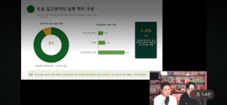 고양이 살처분이 답이다?! 나응식, 이학범 수의사 라이브 - 인스티즈(instiz) 이슈 카테고리 고양이 살처분이 답이다?! 나응식, 이학범 수의사... 