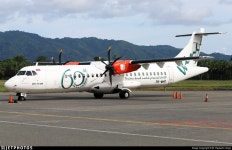 PK-WHS | ATR 72-600 | Wings Air | M. Raykahn Ariga | JetPhotos