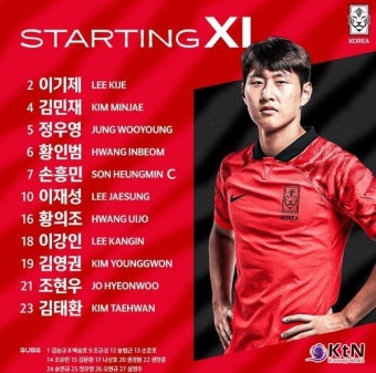 대한축구대표팀, 권경원과 김문환 부상에 따라 대체 선발 진행