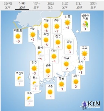 [날씨] 삼일절 연휴 전국 꽃샘추위‥한파주의보 발령 및 서울 영하 6도 예상 < 문화/생활 < 뉴스 < 기사본문 - KtN (K trendy NEWS) [날씨] 삼일절...