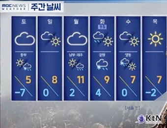 [날씨] 삼일절 연휴 전국 꽃샘추위‥한파주의보 발령 및 서울 영하 6도 예상 < 문화/생활 < 뉴스 < 기사본문 - KtN (K trendy NEWS) [날씨] 삼일절...