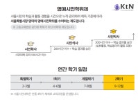 서울시민대학, 192개 강좌로 평생학습권 강화...중장년 경제교실 포함 < 경제/산업 < 뉴스 < 기사본문 - KtN (K trendy NEWS) 서울시민대학... 