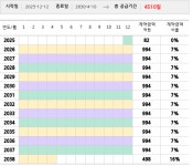 본우리집밥 한전원자력연료 설계연구동점 | 종합설계용역 계약 < 증권 < 기사본문 - KtN (K trendy NEWS) 한전기술, 한국수력원자력과 1조2508억원 규모 체코 두코바니 5&6호기...
