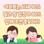 차순위 주택담보대출 2차 추가 한도 아파트 90% 빌라 오피스텔 80% < 애드버토리얼 < 기사본문 - 한국미디어뉴스통신 차순위 주택담보대출 2차... 