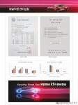 연비부터 줄이자” – 파워윙스톤, 10년타기정비센터협의회 와의 협업 스토리 < 강소기업열전 < 기업과함께 < 기사본문 - 한국미디어뉴스통신... 