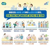 중장년 인생 2막부터 노년 돌봄까지. 새해에도 경기도가 함께합니다 < 경기 < 전국 < 기사본문 - 한국미디어뉴스통신 중장년 인생 2막부터 노년... 