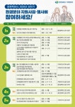창원시, 2026년 환경분야 지원사업 및 행사 알려드려요! < 경상 < 전국 < 기사본문 - 한국미디어뉴스통신 창원시, 2026년... 