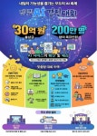누구나 참여하고 내일의 가능성을 즐기는 축제모두의 인공지능을 위한 ｢전 국민 인공지능 경진대회｣ 개막 < 기업과함께 < 기사본문... 