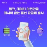 스테이지파이브(핀다이렉트) - 기업정보 | 투자, 매출, 기업가치 - THE VC