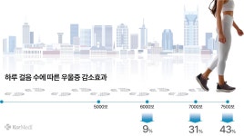 / 먹기만 하면 가스 찬다?...성분 끝말에 올 있으면 피하라! / 셀트리온 CDMO 자회사 바이오솔루션스 출범 - 코메디닷컴