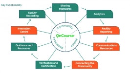 [특별기고] 클럽 나인 브릿지(제주), GEO(세계적인 골프환경기구) 친환경골프장 인증 < 기고 < 오피니언 < 기사본문 - Landscape Times... 