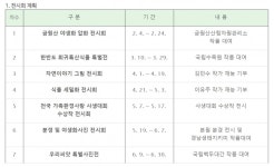 경상남도수목원, 매달 특색있는 사진전 개최한다 < 문화 < 환경생태·문화 < 기사본문 - Landscape Times 경상남도수목원, 매달 특색있는... 