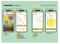 환경부, 국립공원 비대면 자원봉사 운영한다 < 공원 < 조경·경관 < 기사본문 - Landscape Times 환경부, 국립공원 비대면 자원봉사 운영한다