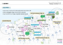 분산된 도시숲 연결 “녹지네트워크 구축”...제주시, 도시바람길숲 조성 < 도시숲 < 정원·산림 < 기사본문 - Landscape Times 분산된 도시숲... 