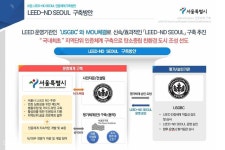 서울시, 미국그린빌딩협회와 협력…‘서울형 LEED’ 만든다 < 산업일반 < 산업·공모 < 기사본문 - Landscape Times 서울시... 