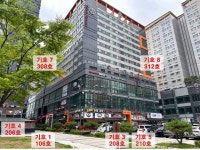 경매마당 공매정보 2024-05549-006의 시세, 권리분석, 상세정보