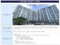 경매마당 공매정보 '2024-1000-076407'의 시세, 권리분석, 상세정보
