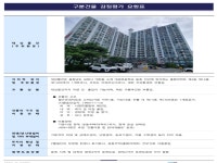 경매마당 공매정보 '2025-0800-060921'의 시세, 권리분석, 상세정보