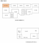 경기도 평택시 신장동 힐탑포레스트(도시형) 의 시세, 권리분석, 상세정보